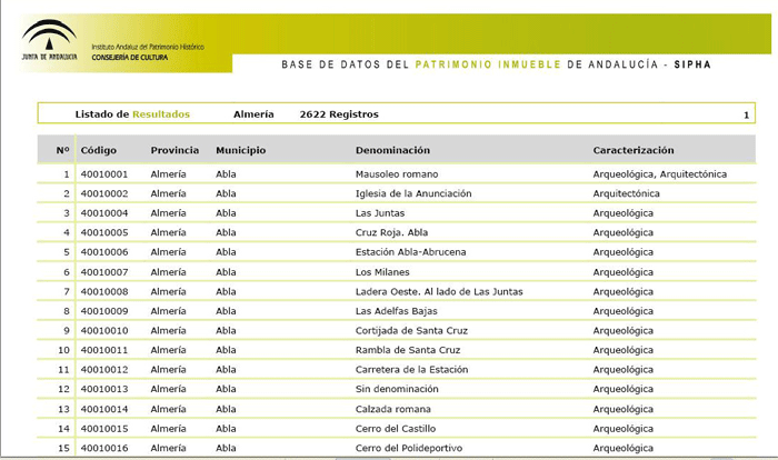 PDF listado de resultados
