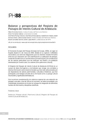 Balance perspectivas PH 88